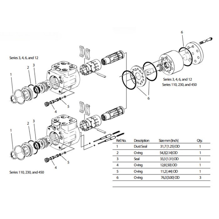 Seal Kit for Char-Lynn 212-1010-002 Motor - Steering Orbitrol