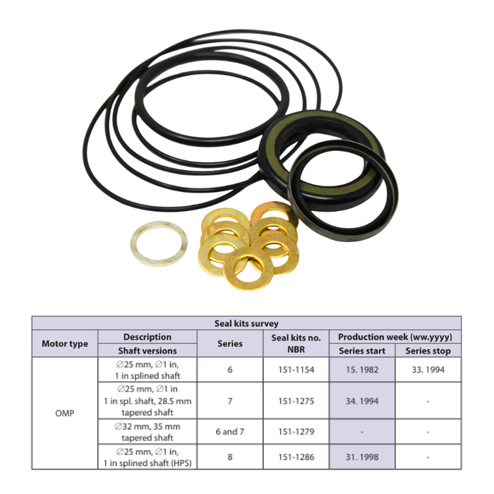 Seal Kit for Danfoss 151-7065 Motor