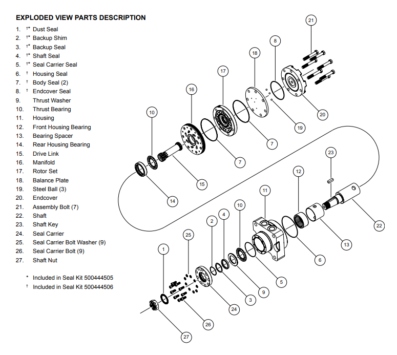 Seal Kit for White (Danfoss) 506300A3123AAAAAP - Hydraulic Motor