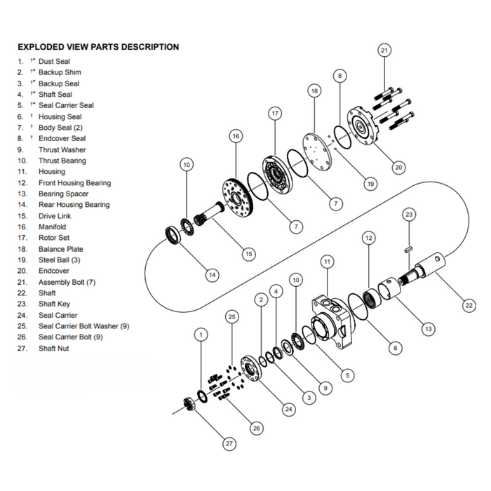 Seal Kit for White Hydraulics 505300W3122AAAAAP - Hydraulic Motor