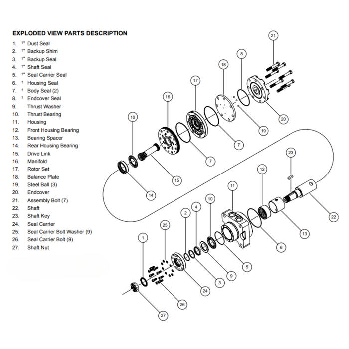 Seal Kit for White (Danfoss) 505260A5820ZAAAA - Hydraulic Motor